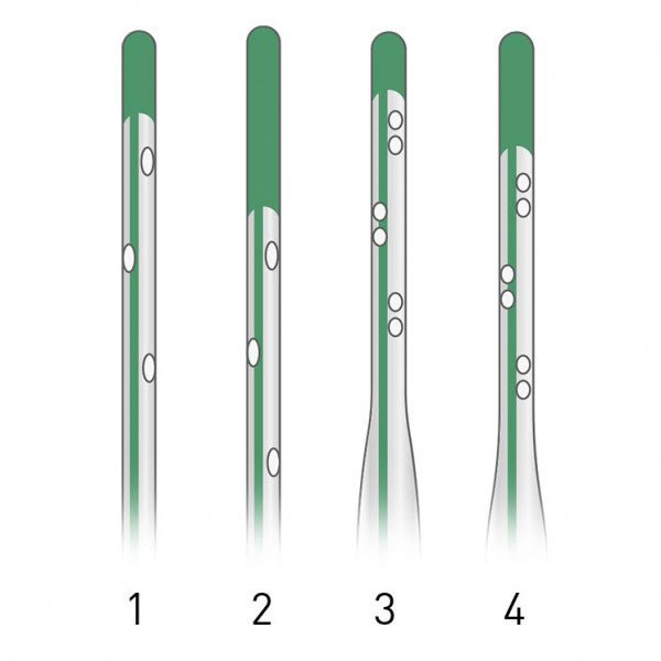 
atraumatic with 3 lateral holes
atraumatic with Soft Tip and 3 lateral holes
atraumatic, laterally tapered with 6 lateral holes
atraumatic with Soft Tip, laterally tapered with 6 lateral holes.