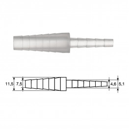 Straight Double taper PP connector