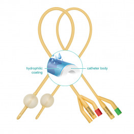 Hydrophilic Foley Catheter